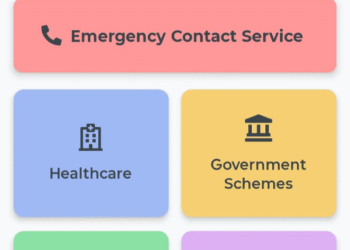 PimpriChinchwad Police Launches Smart App to Aid Senior Citizens Living Alone